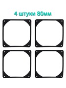 {{productViewItem.photos[photoViewList.activeNavIndex].Alt || productViewItem.photos[photoViewList.activeNavIndex].Description || 'Антивибрационная прокладка кулера комплект 4шт. 80мм'}}