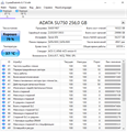 ADATA Ultimate SU750 256Gb S3-307